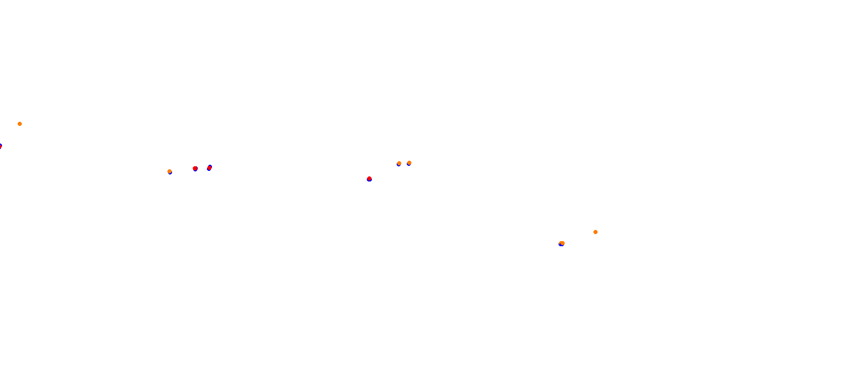 SRV Mugello Layout GP collisions