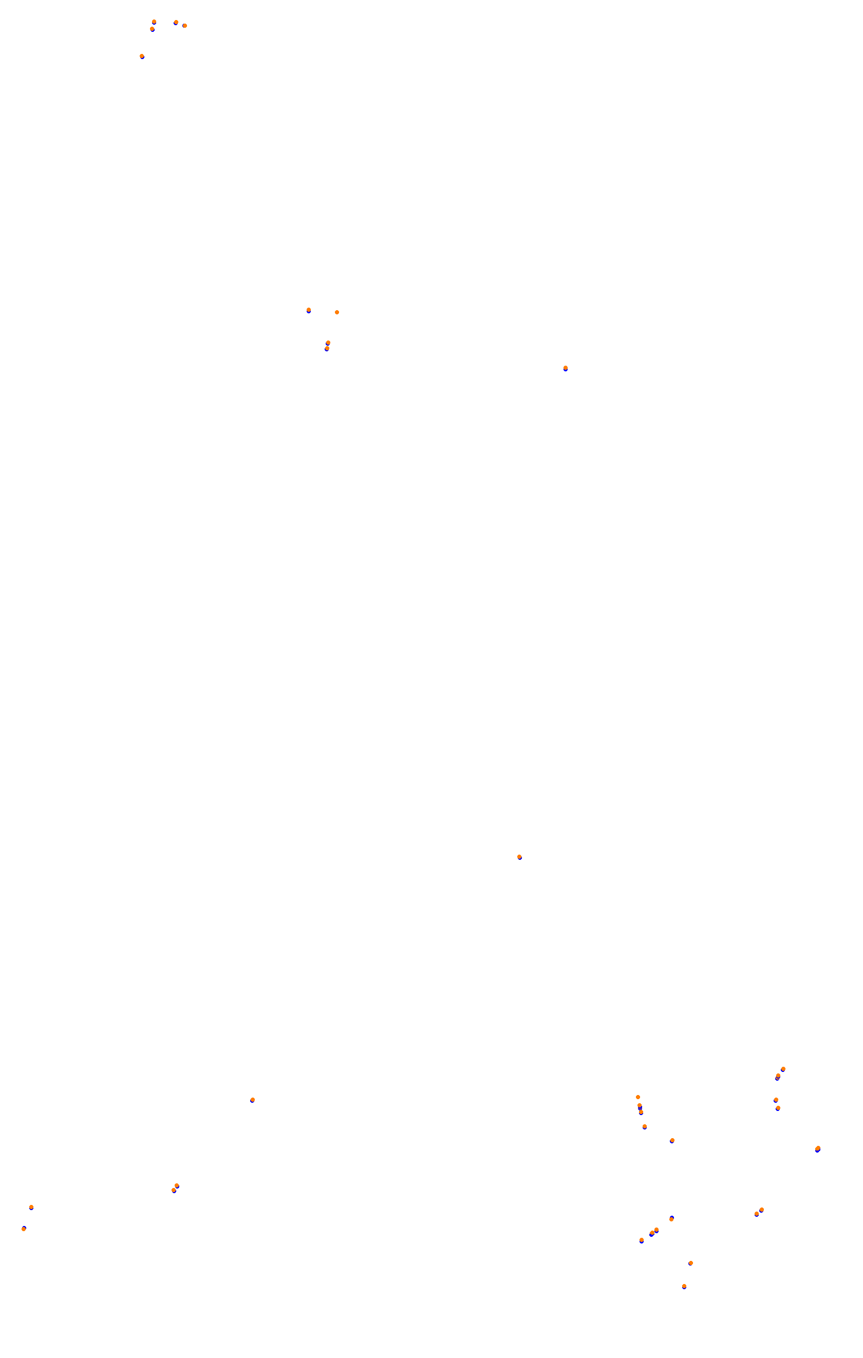 SRV SPA-Francorchamps - Layout GP collisions