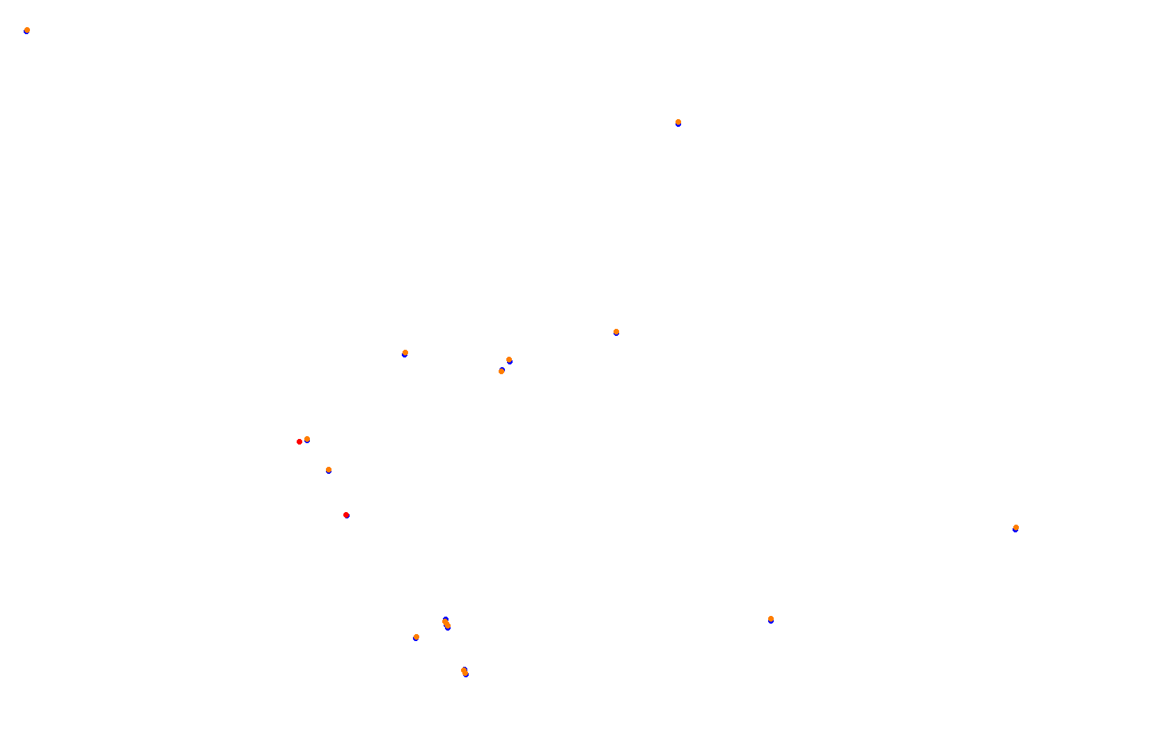 SRV Red Bull Ring 2024 - Layout GP collisions