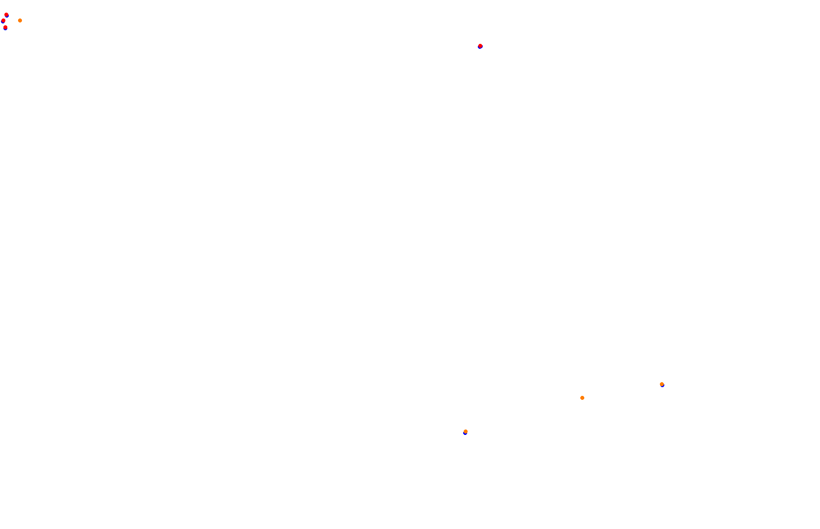 SRV Red Bull Ring 2024 - Layout GP collisions