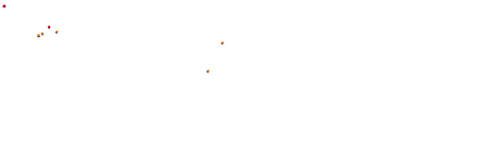 SRV Fuji Speedway Layout GP collisions
