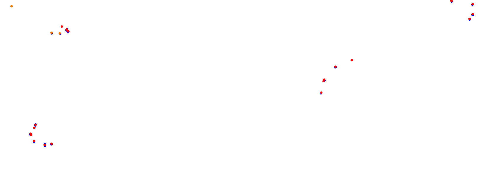 SRV Fuji Speedway Layout GP collisions