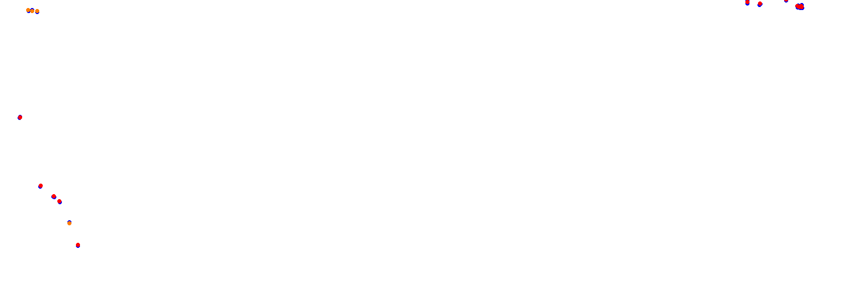 SRV Fuji Speedway Layout GP collisions