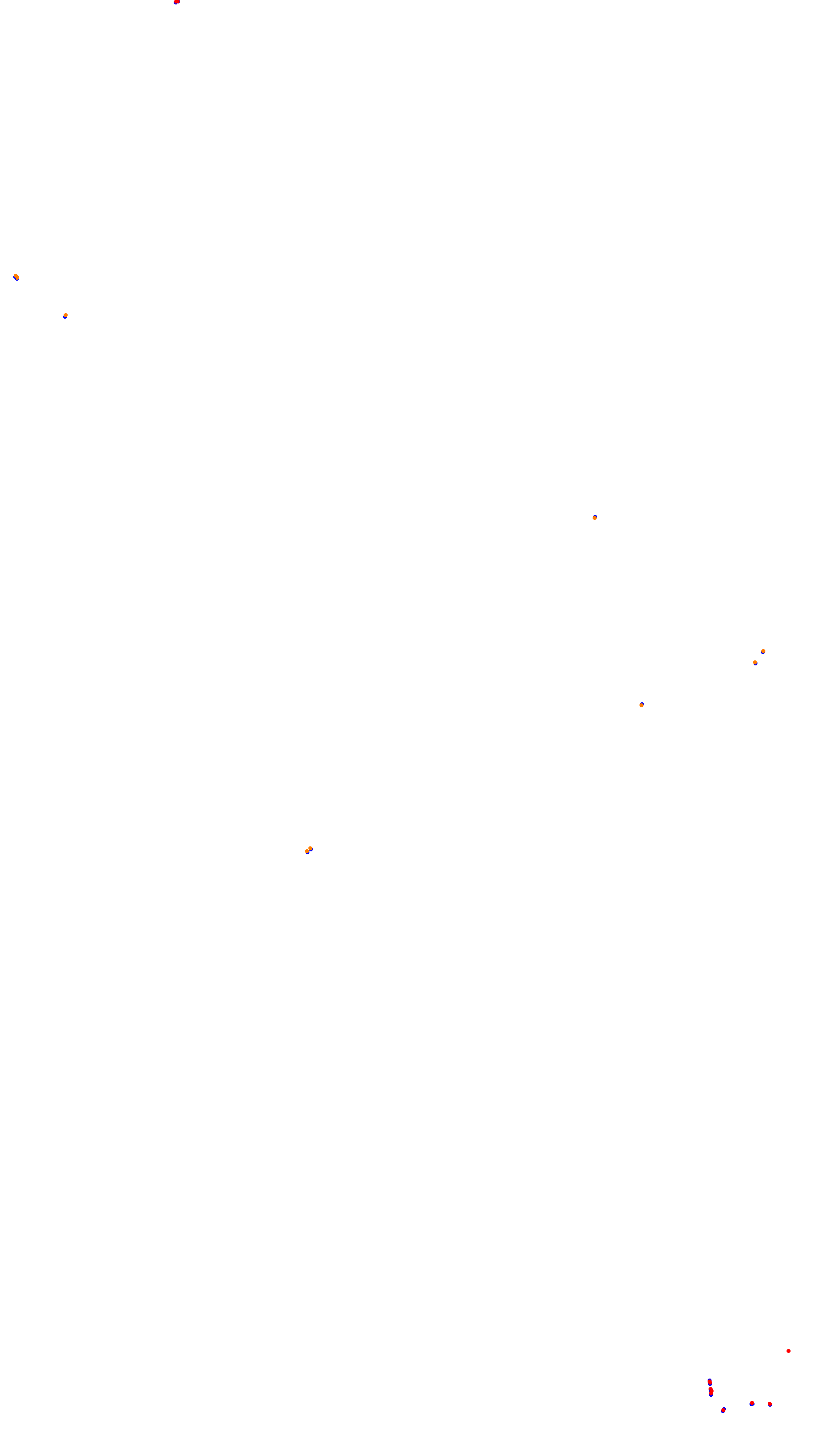 SRV Kyalami - Layout GP collisions