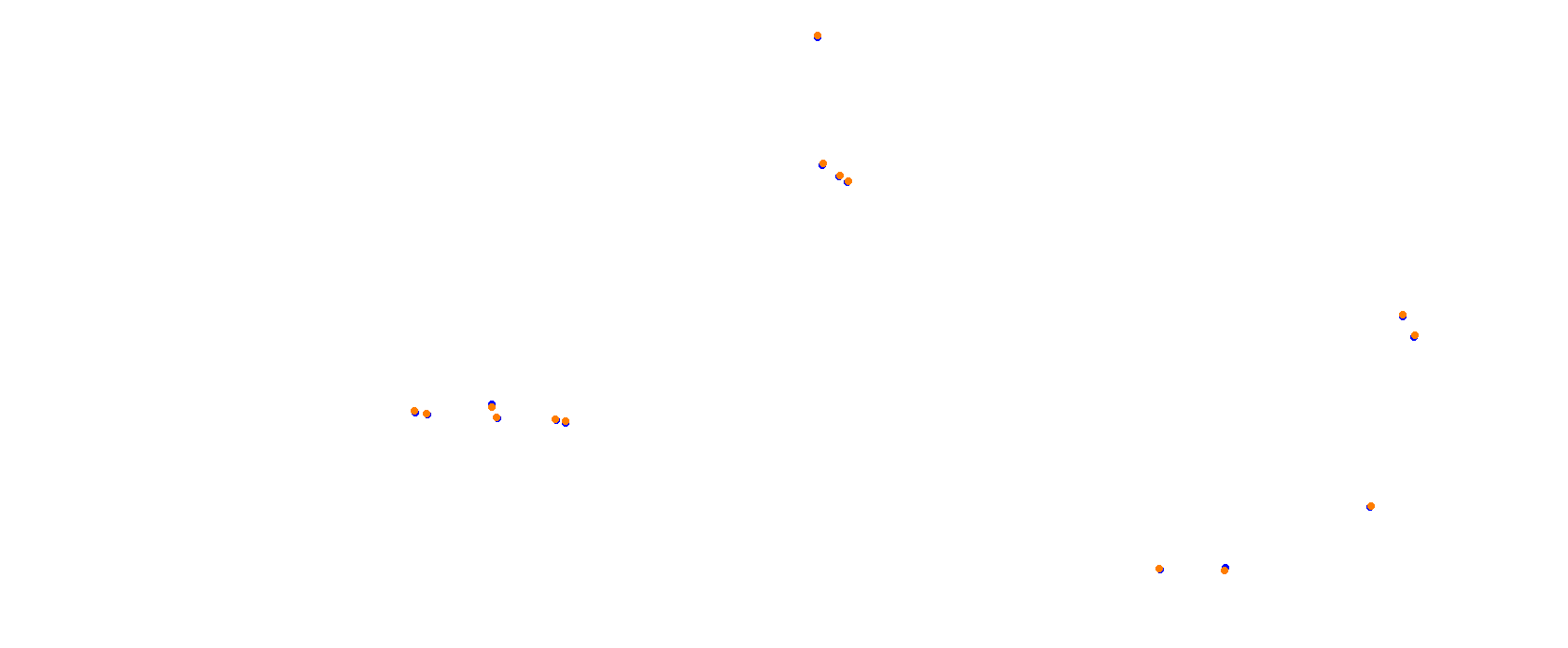 SRV Donington Park 2018 - Layout GP (3xDRS) collisions