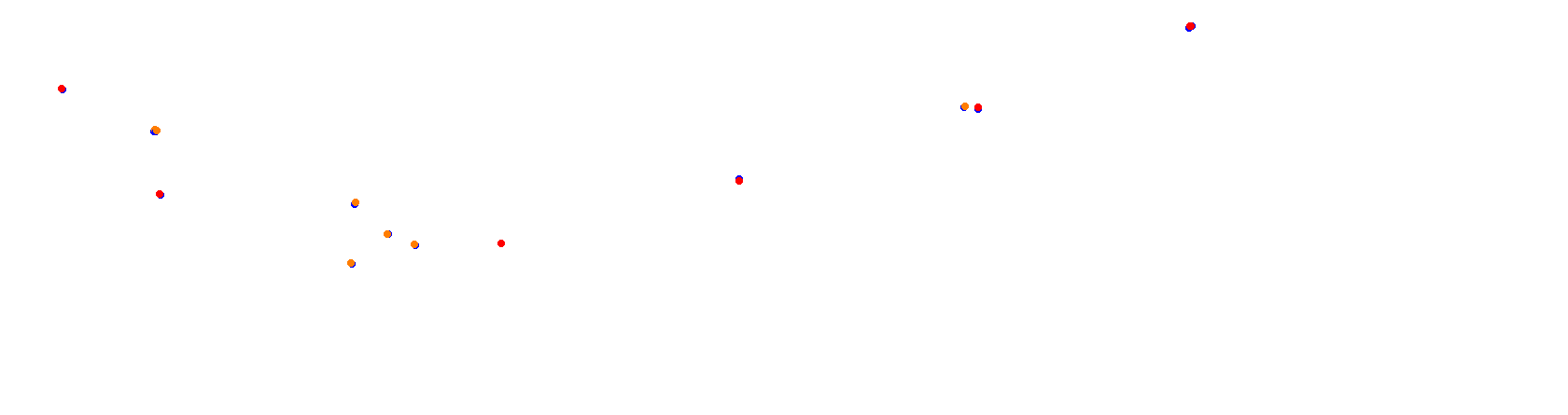 SRV Salzburgring Layout GP (3xDRS) collisions