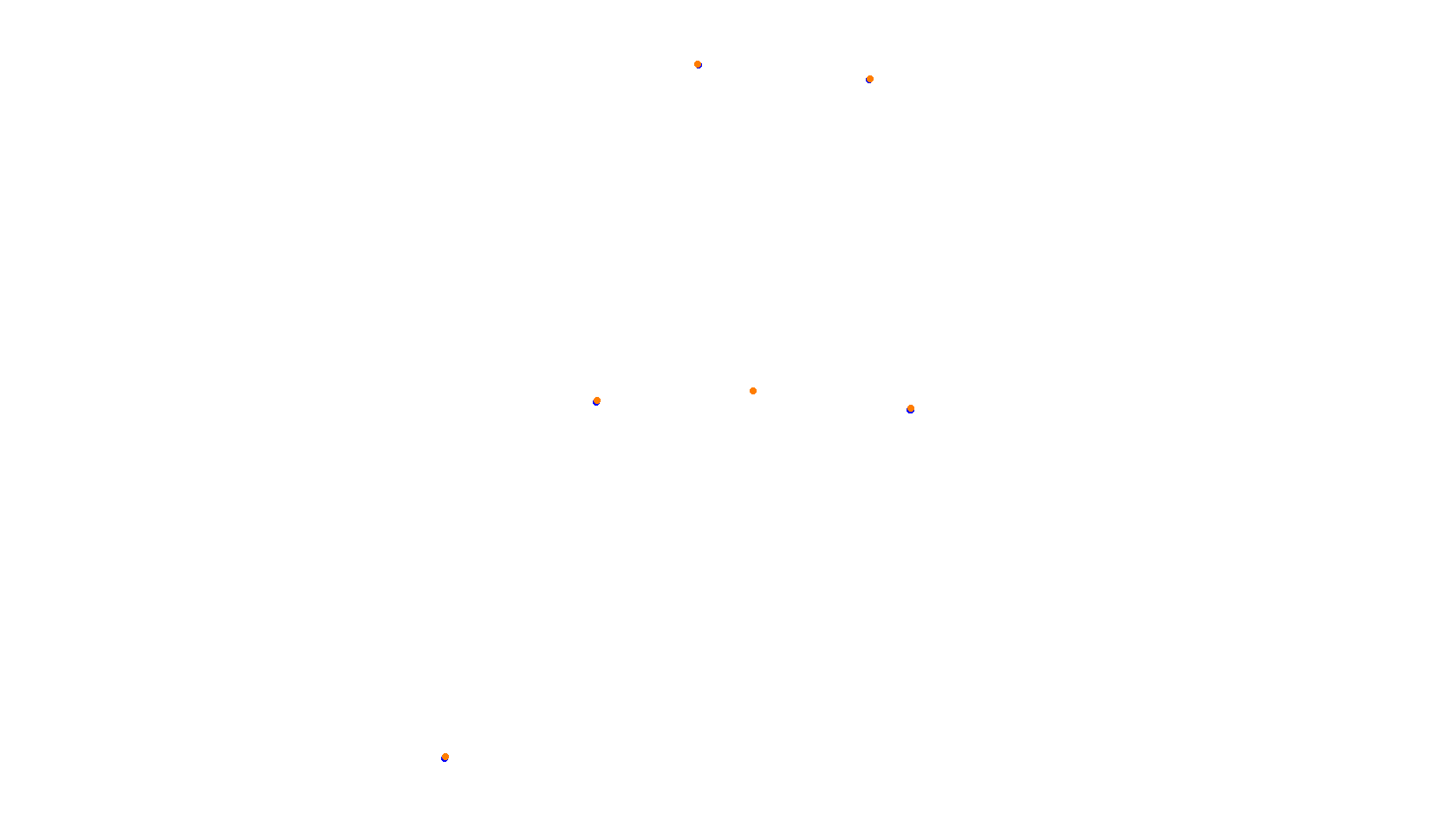SRV Imola 2024 - Layout GP collisions