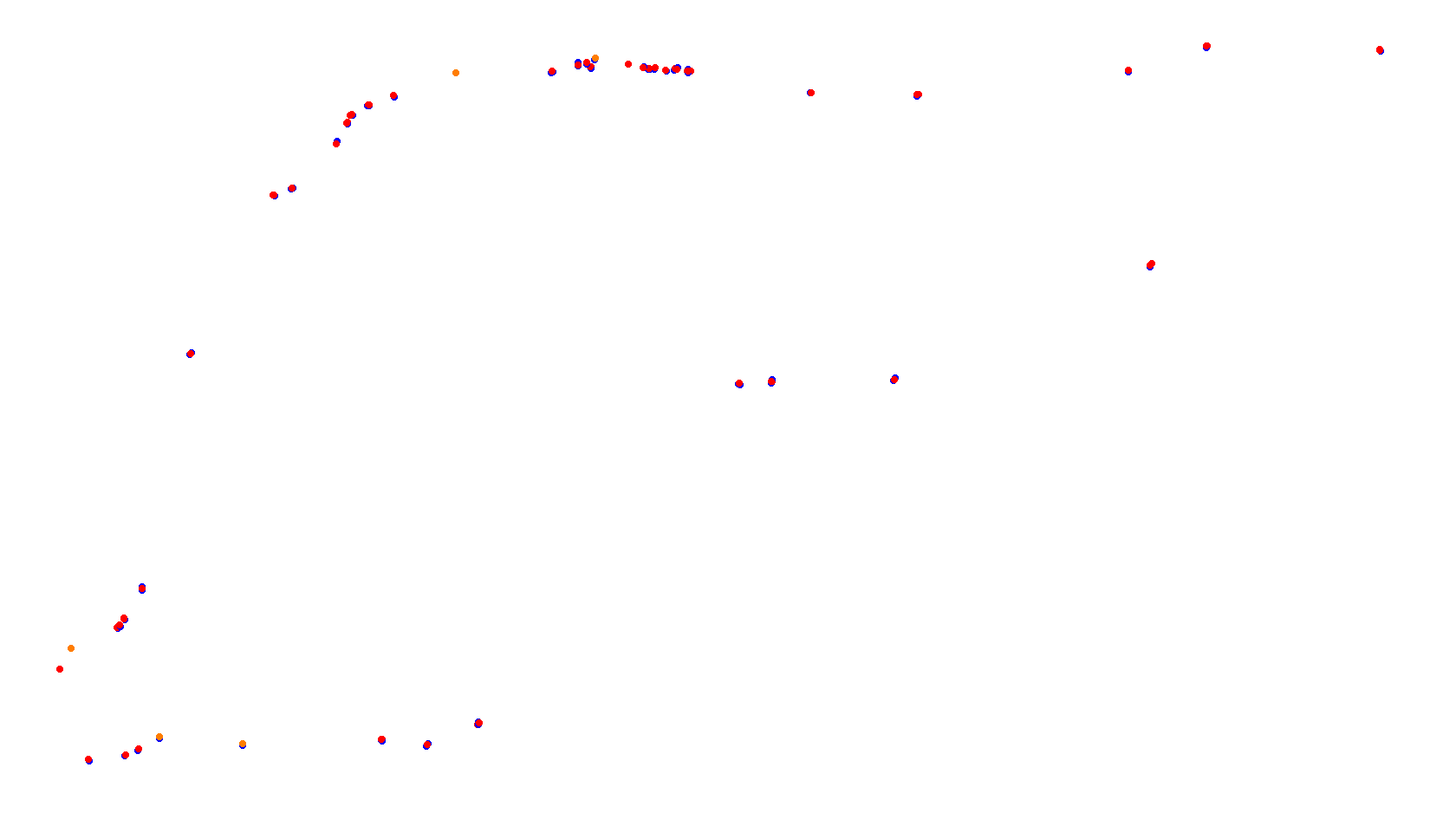 SRV Imola 2024 - Layout GP collisions