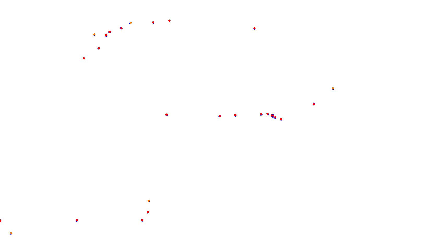 SRV Imola 2024 - Layout GP collisions