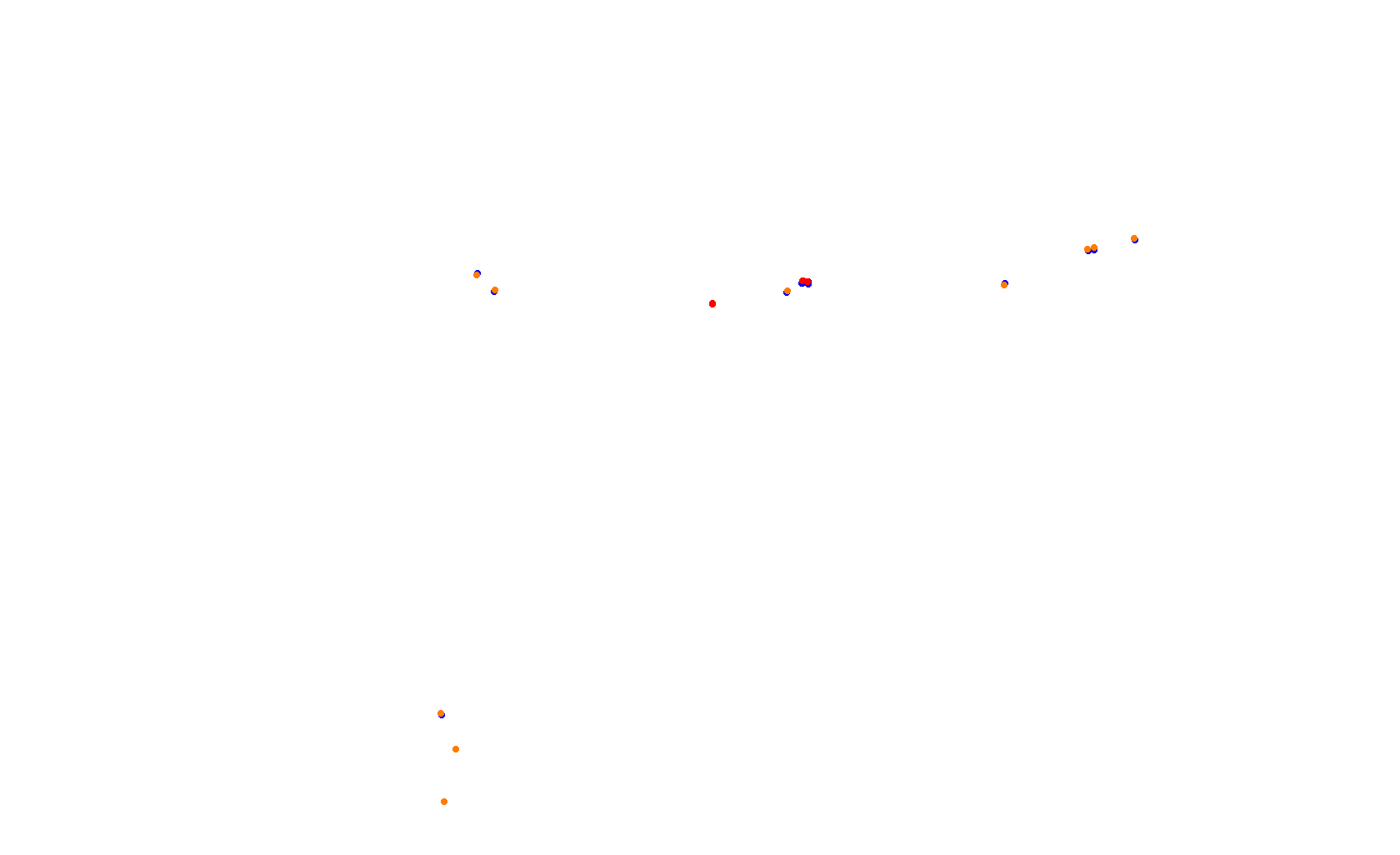 SRV Circuit of The Americas 2021 - Layout GP collisions