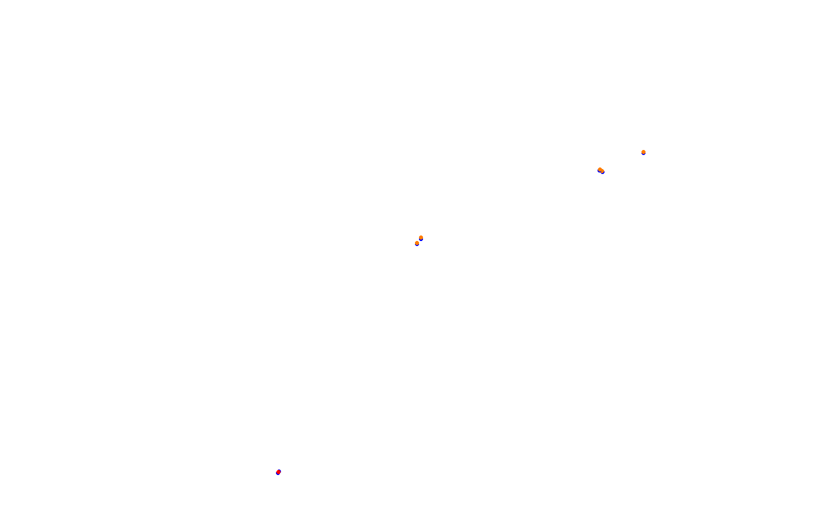 SRV Circuit of The Americas 2021 - Layout GP collisions