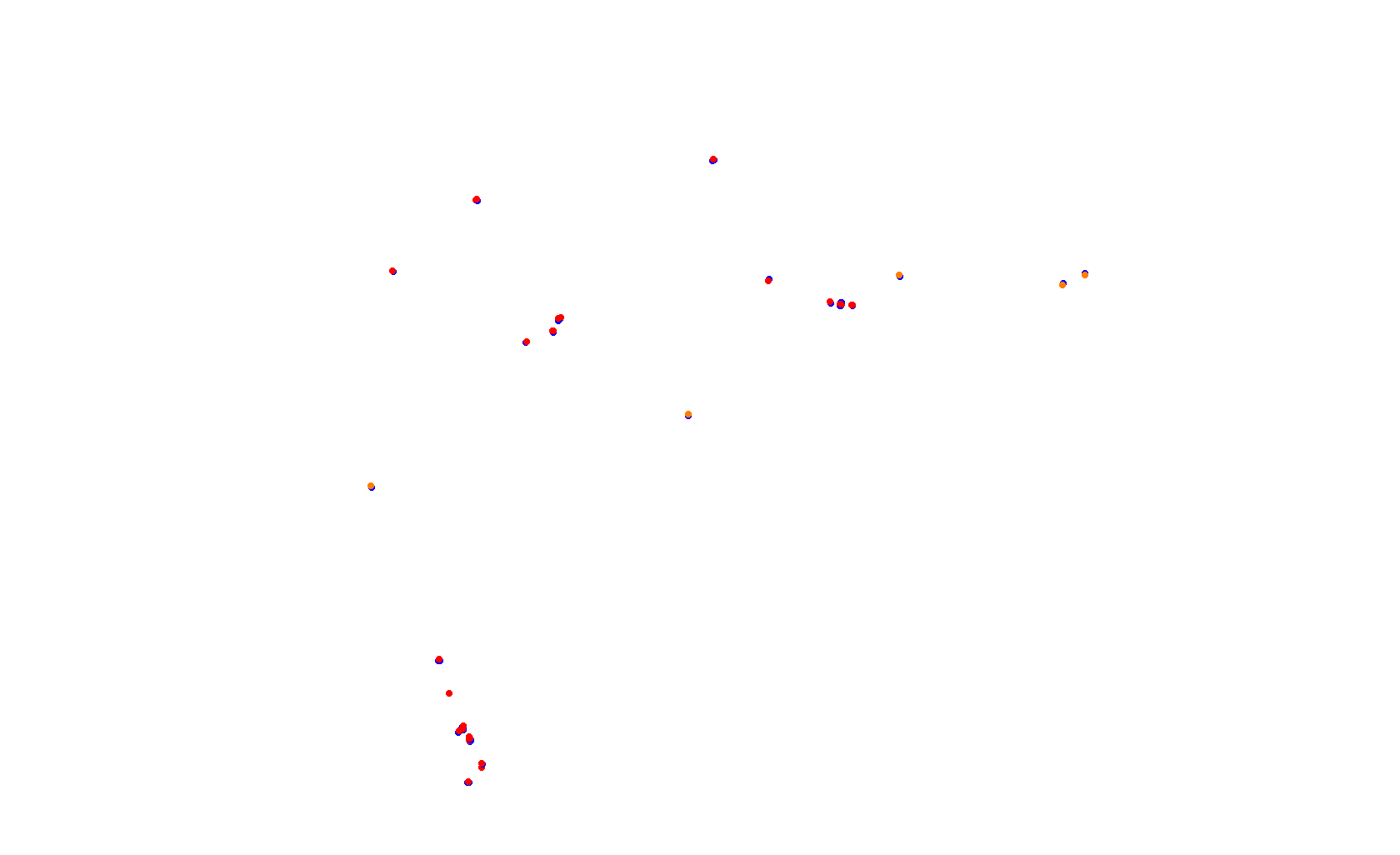 SRV Circuit of The Americas 2021 - Layout GP collisions