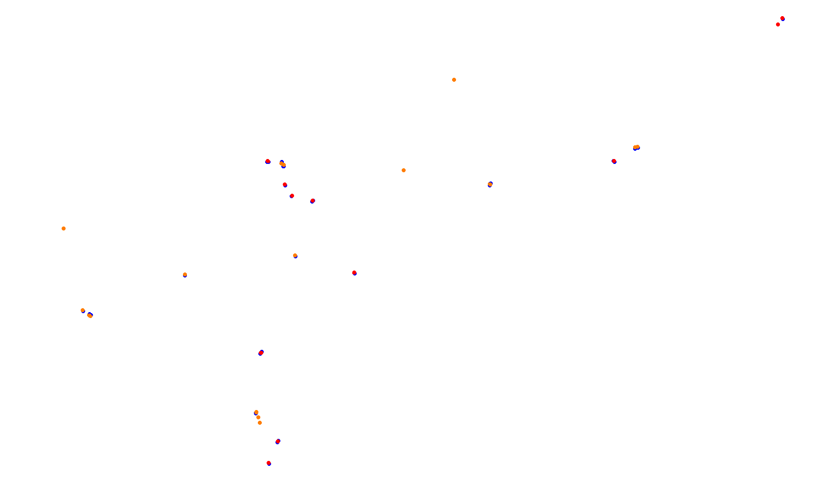 SRV Circuit of The Americas 2021 - Layout GP collisions