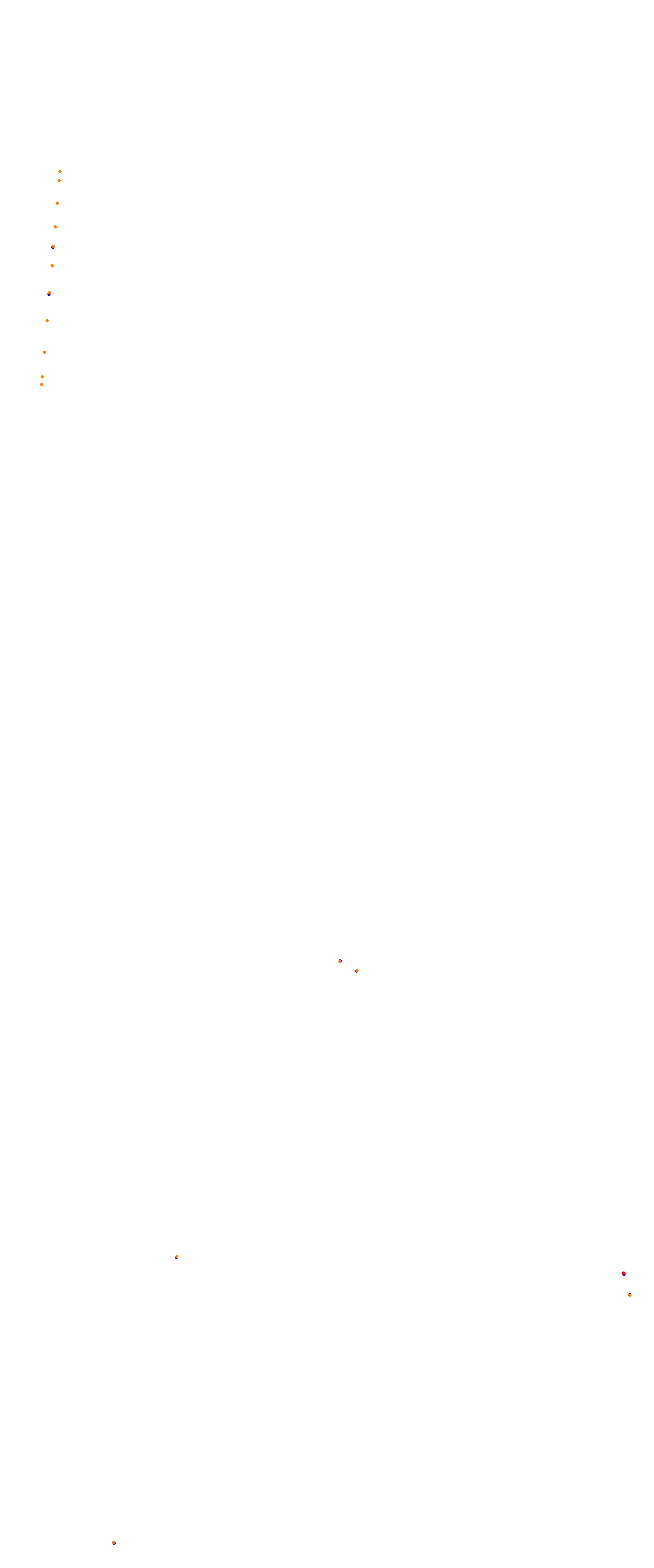 SRV Watkins Glen - Layout Boot collisions