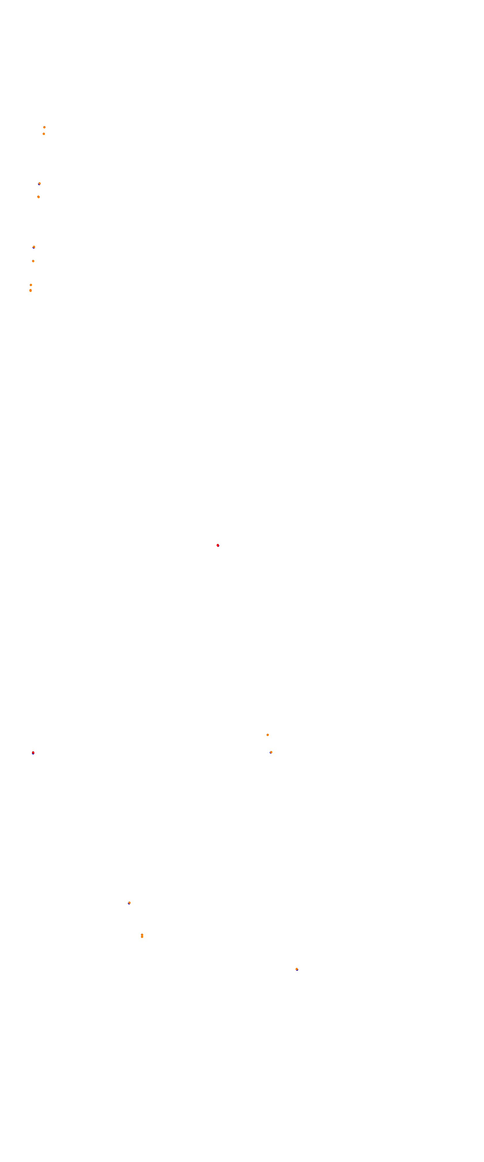 SRV Watkins Glen - Layout Boot collisions