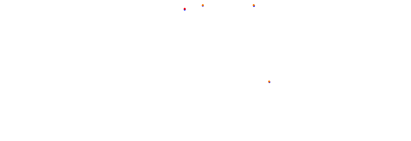 SRV Fuji Speedway Layout GP collisions