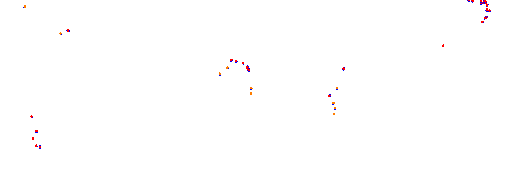 SRV Fuji Speedway Layout GP collisions