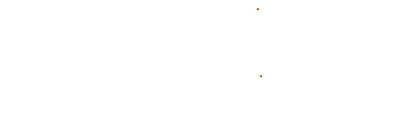SRV Fuji Speedway Layout GP collisions