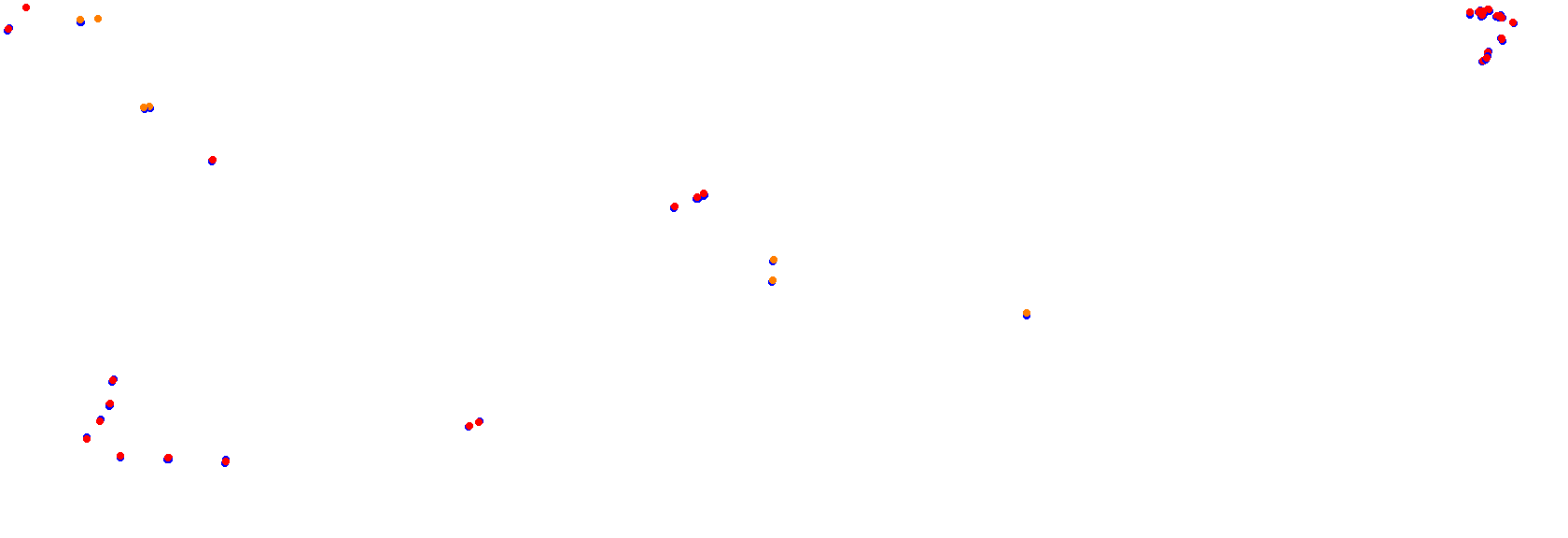 SRV Fuji Speedway Layout GP collisions