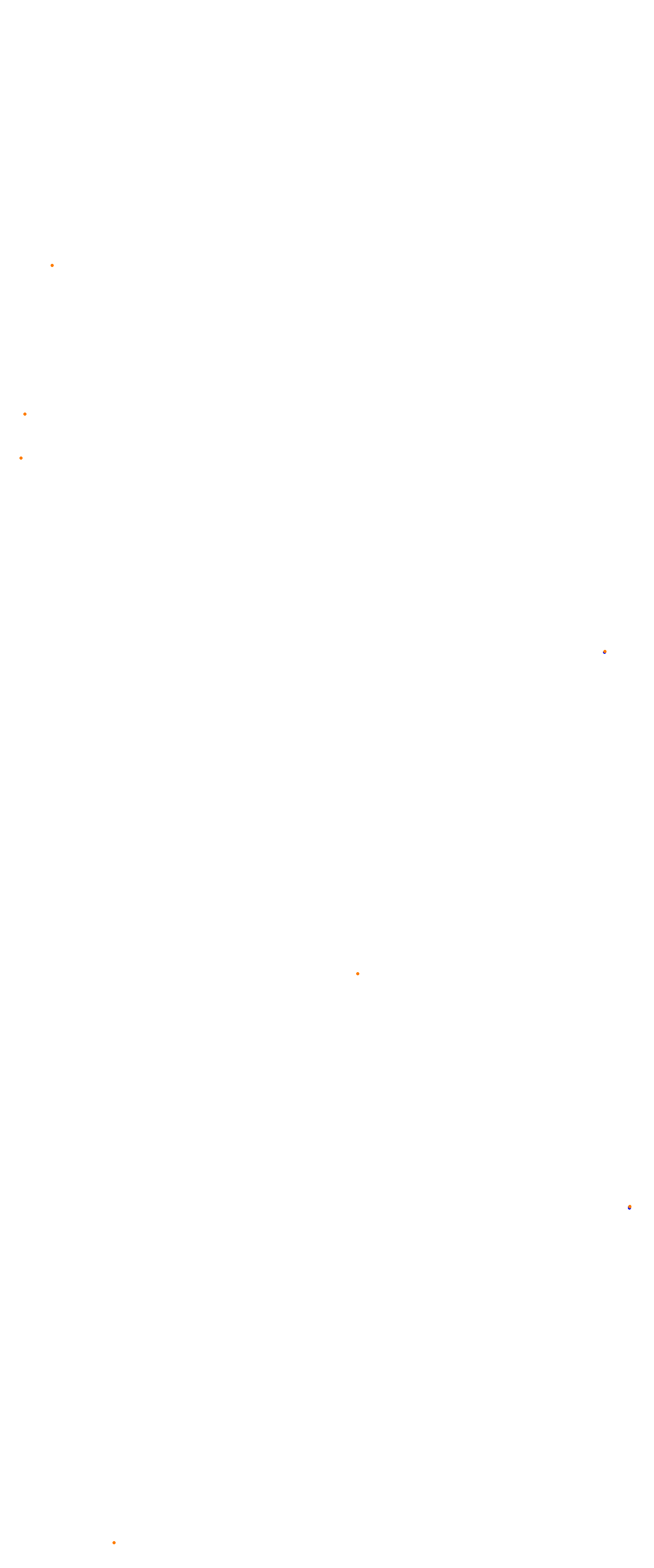 SRV Watkins Glen - Layout Boot collisions