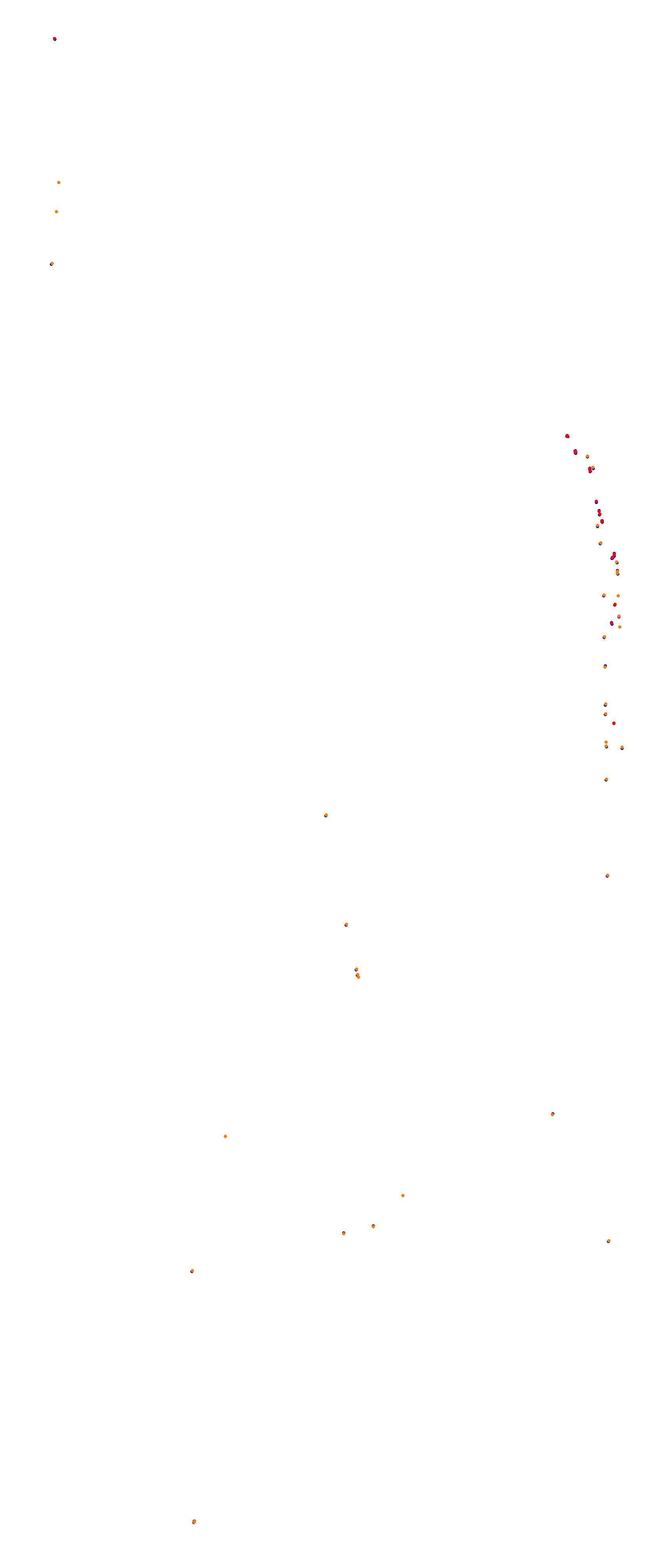 SRV Watkins Glen - Layout Boot collisions