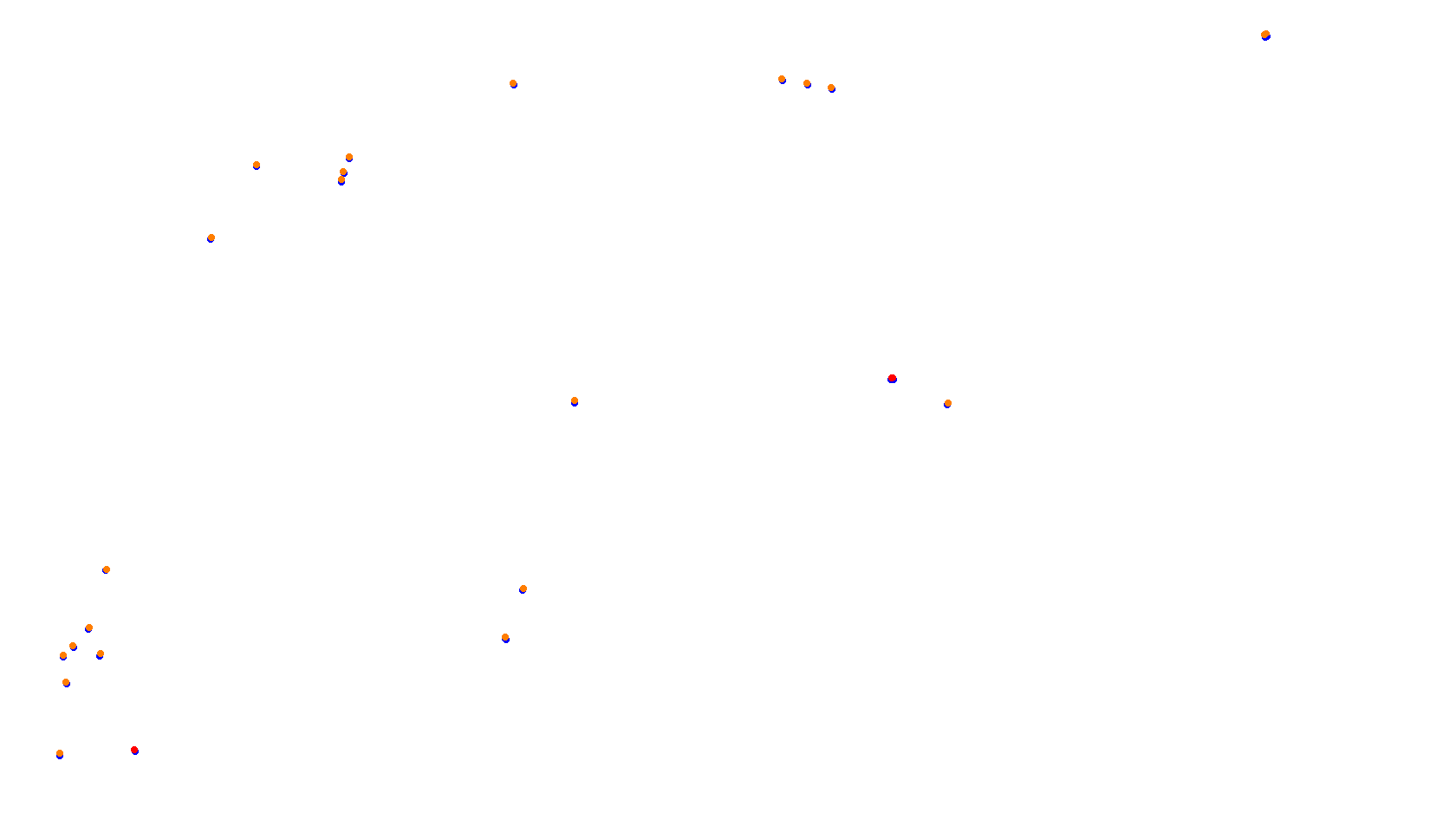 SRV Imola 2024 - Layout GP collisions