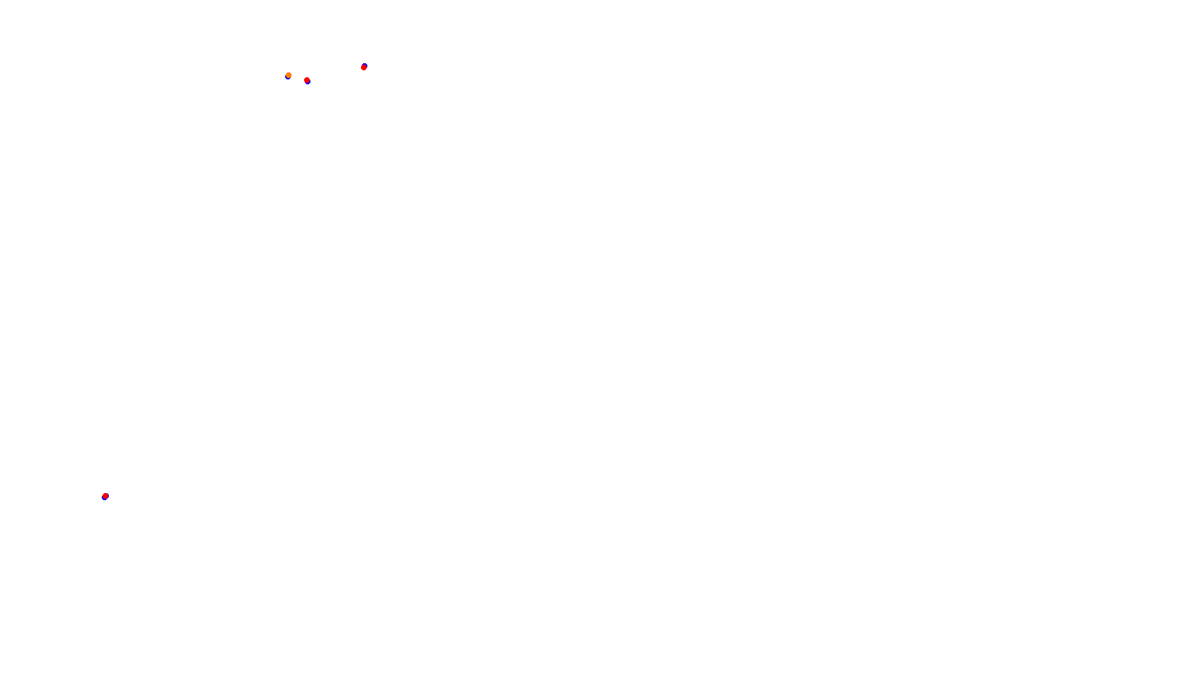 SRV Imola 2024 - Layout GP collisions