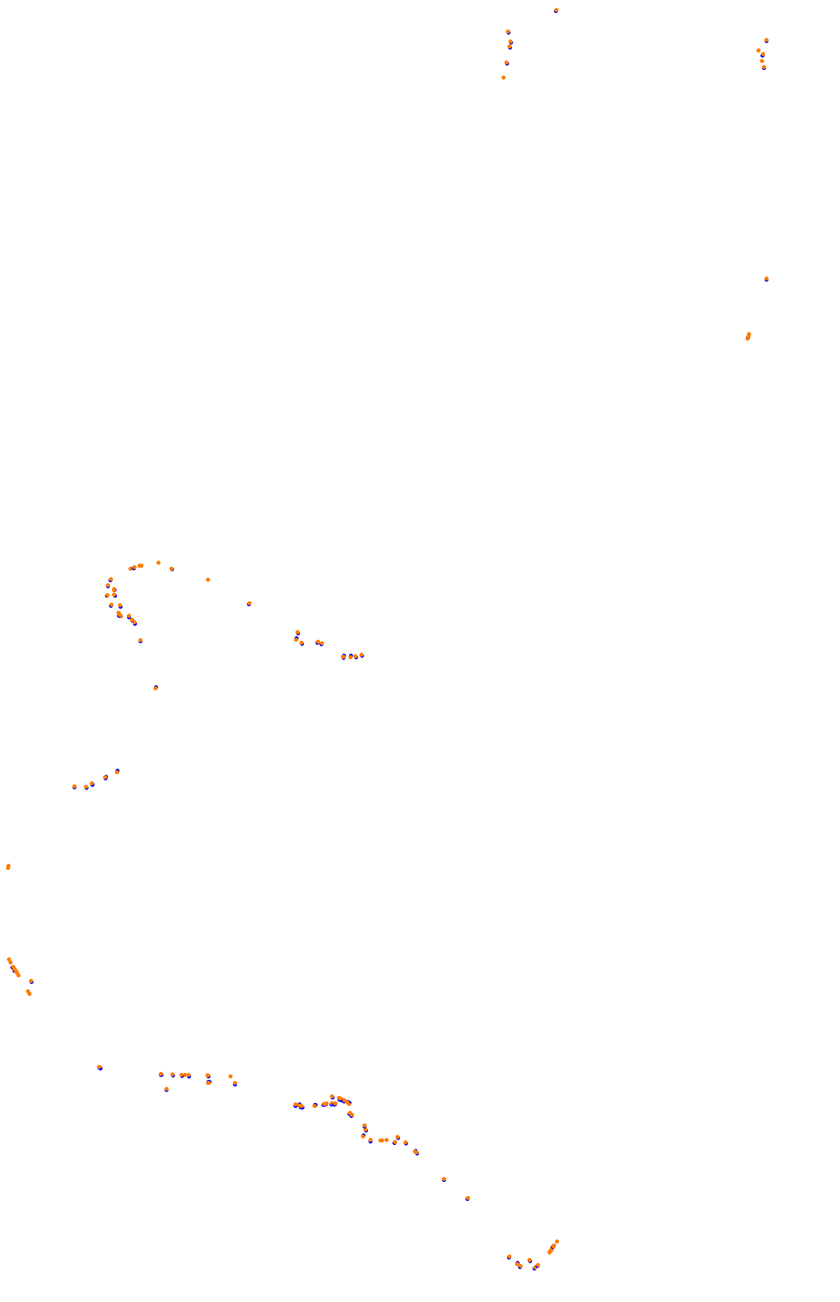 SRV Bathurst - Layout GP collisions