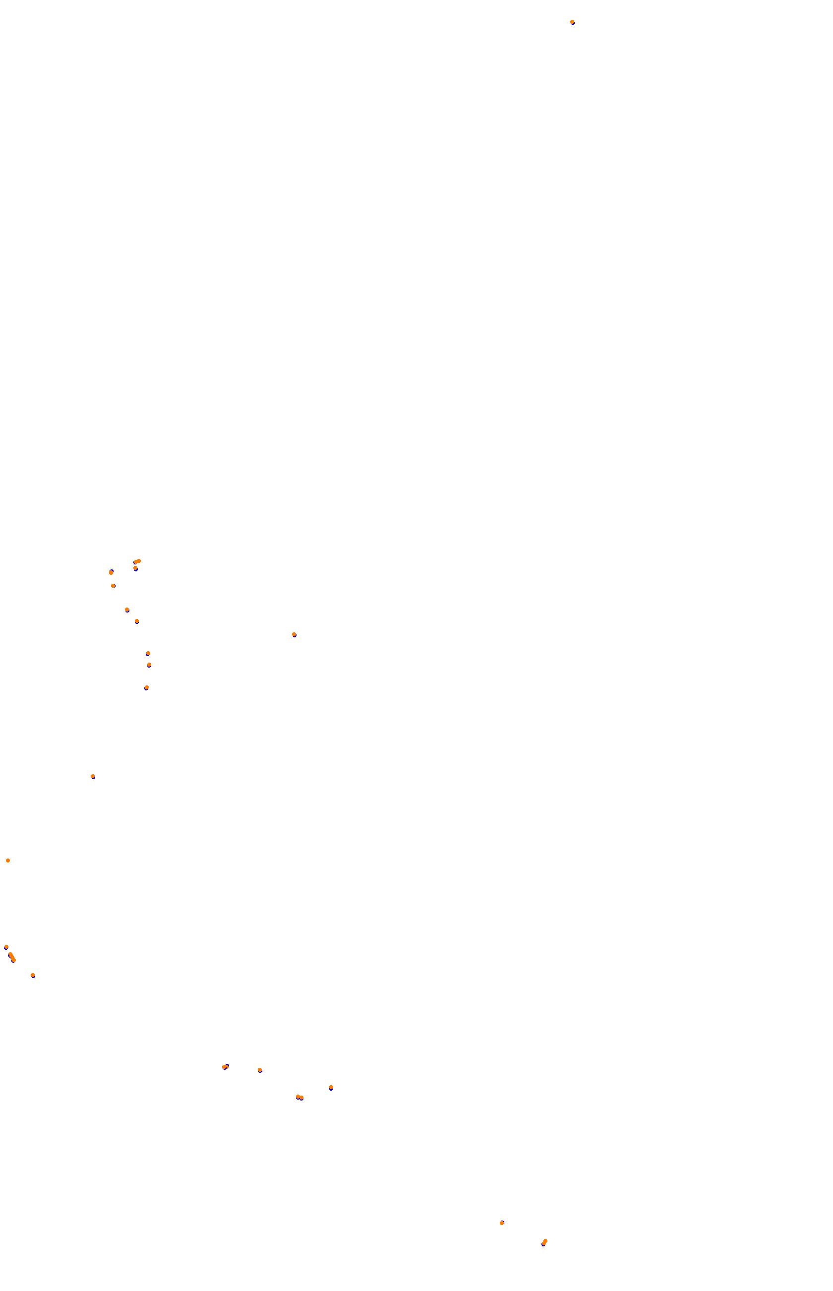 SRV Bathurst - Layout GP collisions
