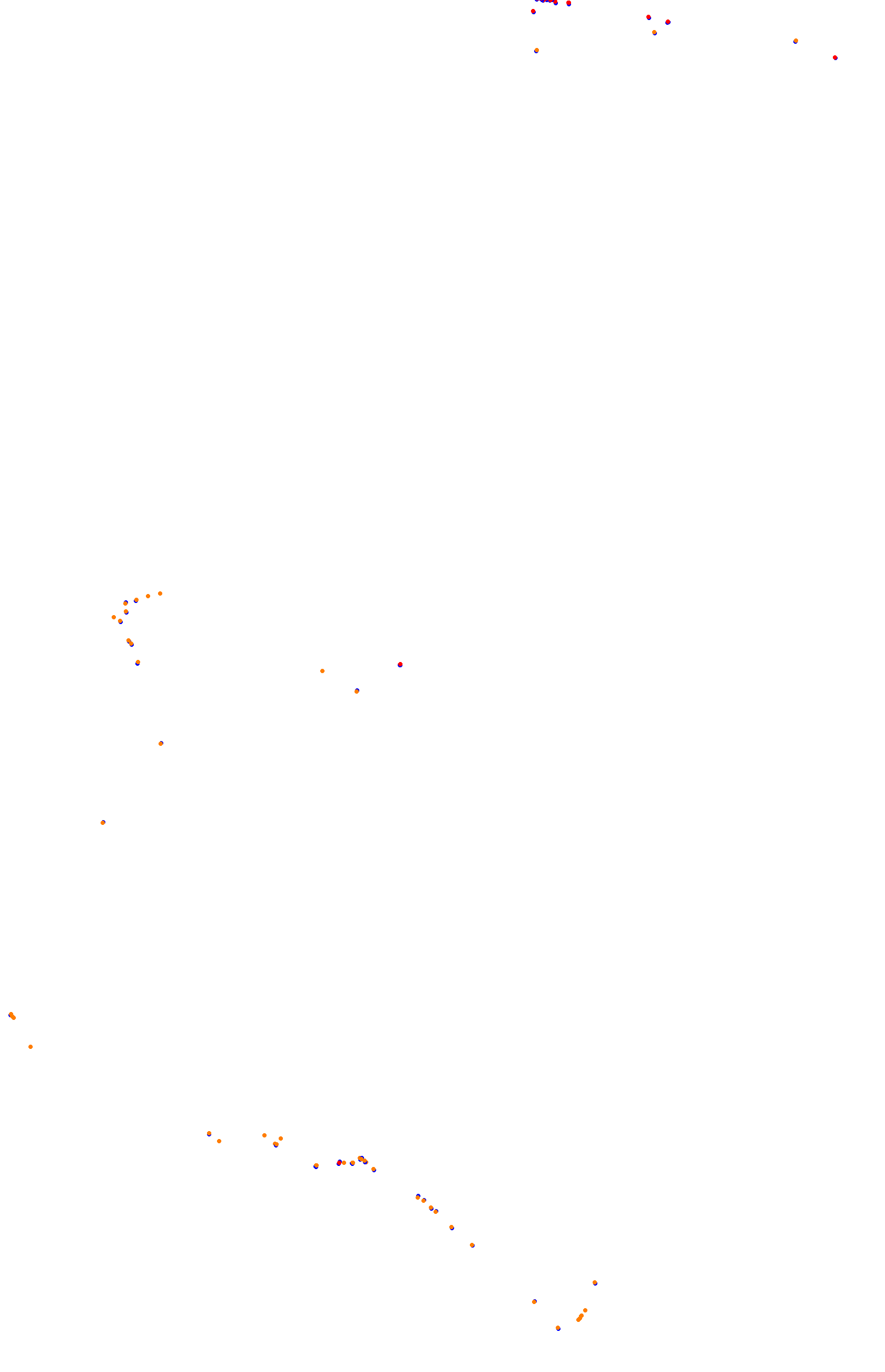 SRV Bathurst - Layout GP collisions