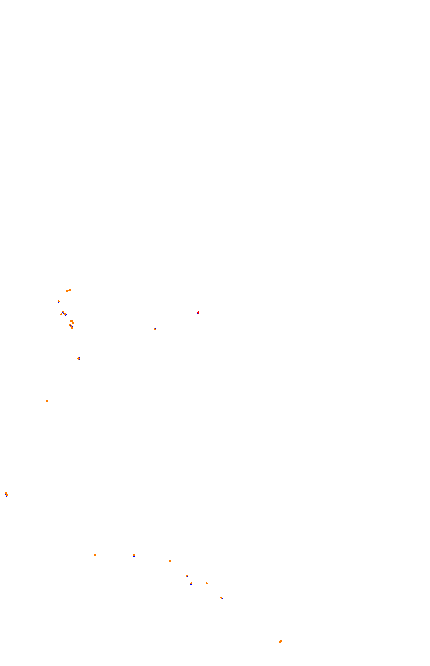 SRV Bathurst - Layout GP collisions
