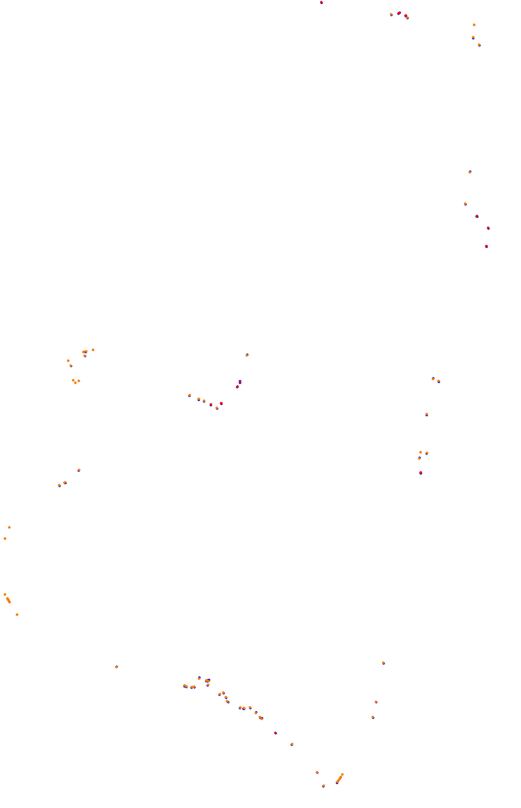 SRV Bathurst - Layout GP collisions