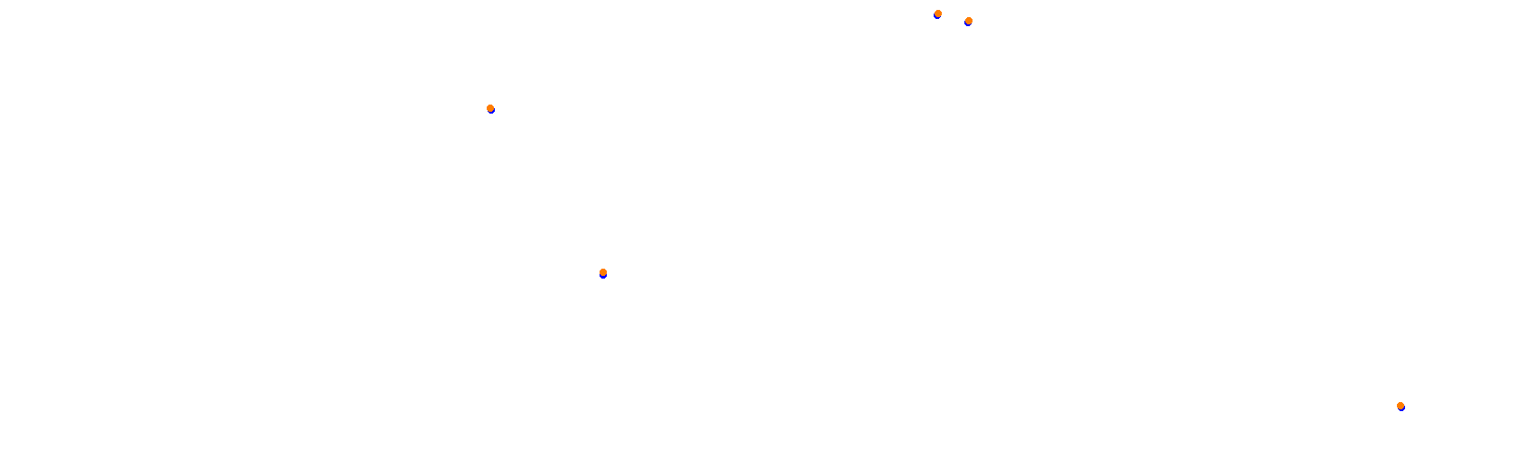 SRV Suzuka 2020 - Layout GP collisions