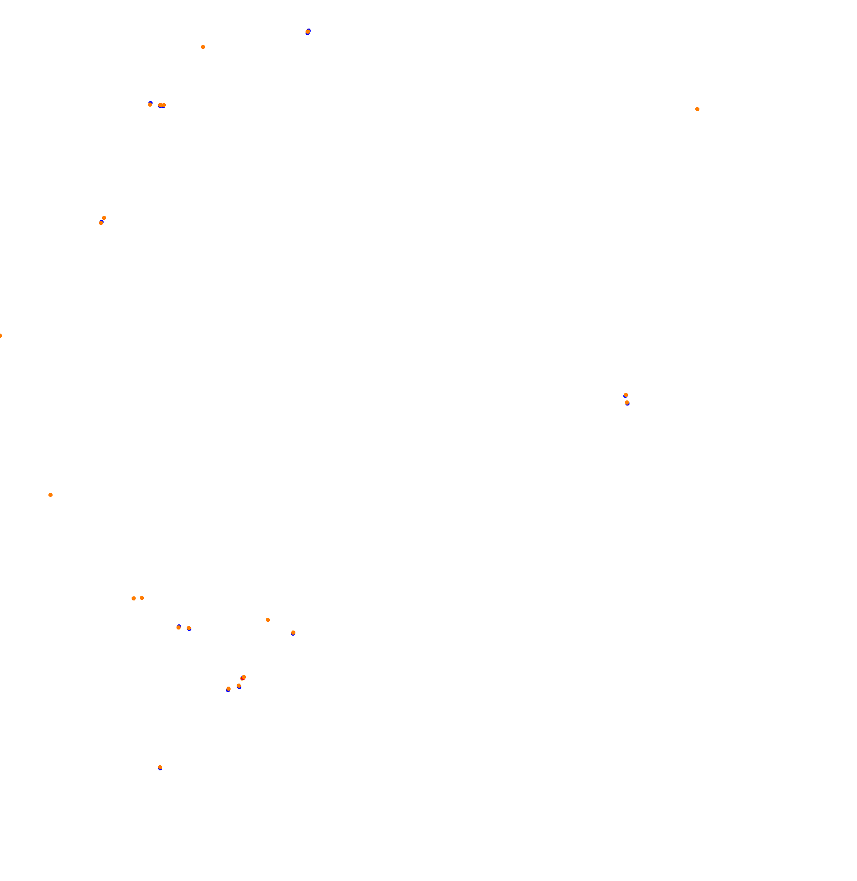 SRV Nurburgring-Nordschleife - Endurance Standing Start collisions