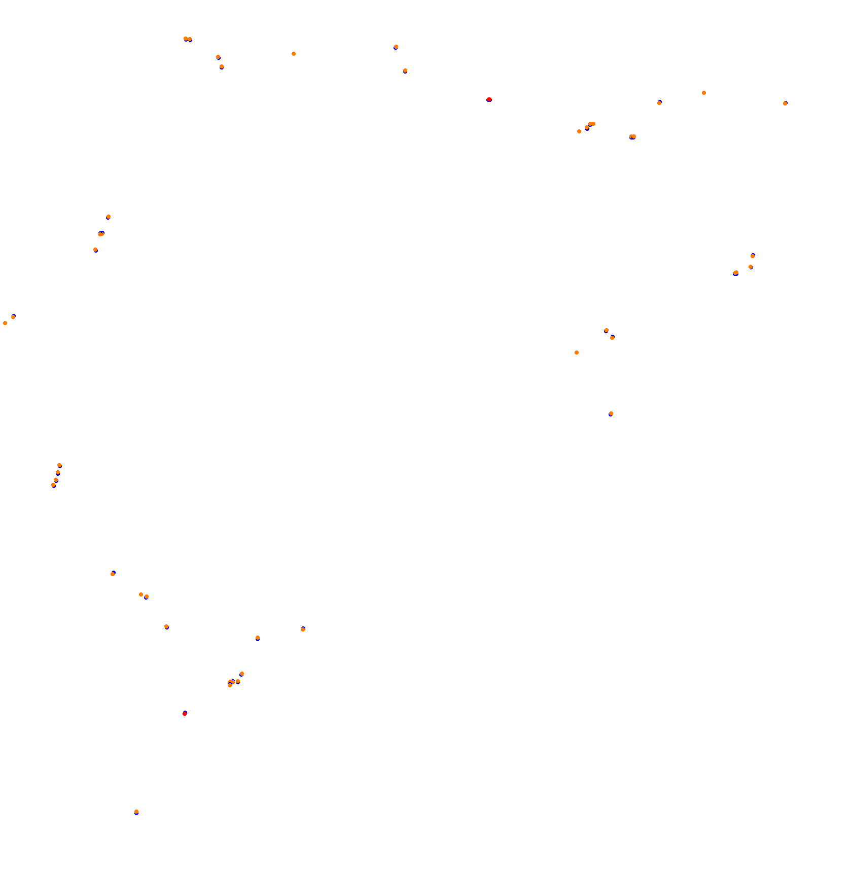 SRV Nurburgring-Nordschleife - Endurance Standing Start collisions