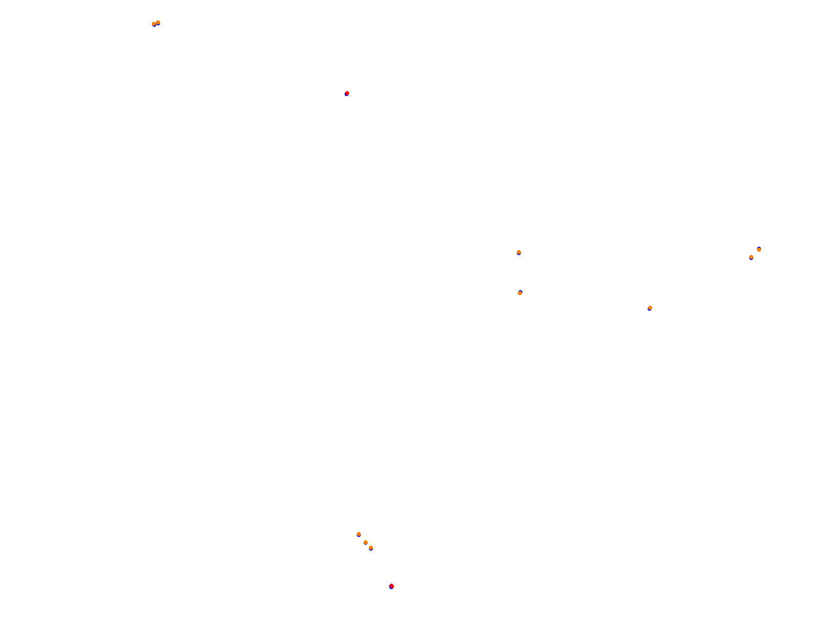 SRV Twin Ring Motegi - Layout GP collisions