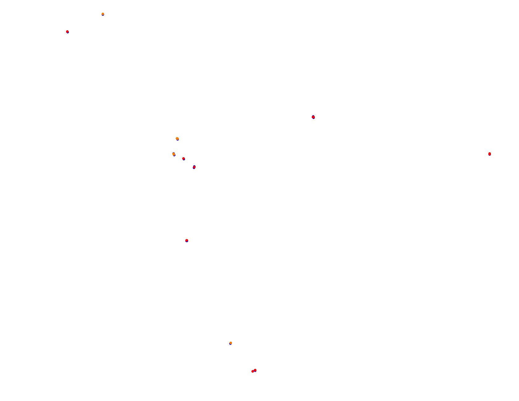 SRV Twin Ring Motegi - Layout GP collisions