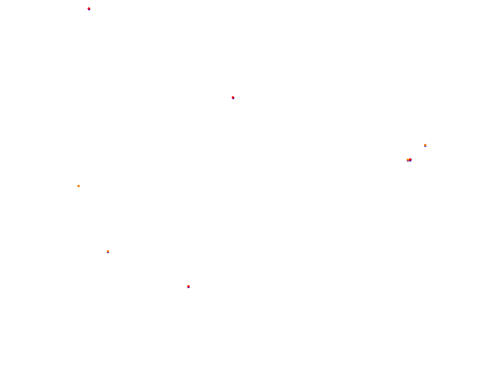 SRV Twin Ring Motegi - Layout GP collisions