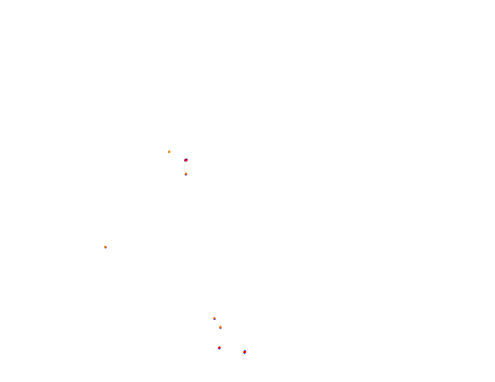 SRV Twin Ring Motegi - Layout GP collisions