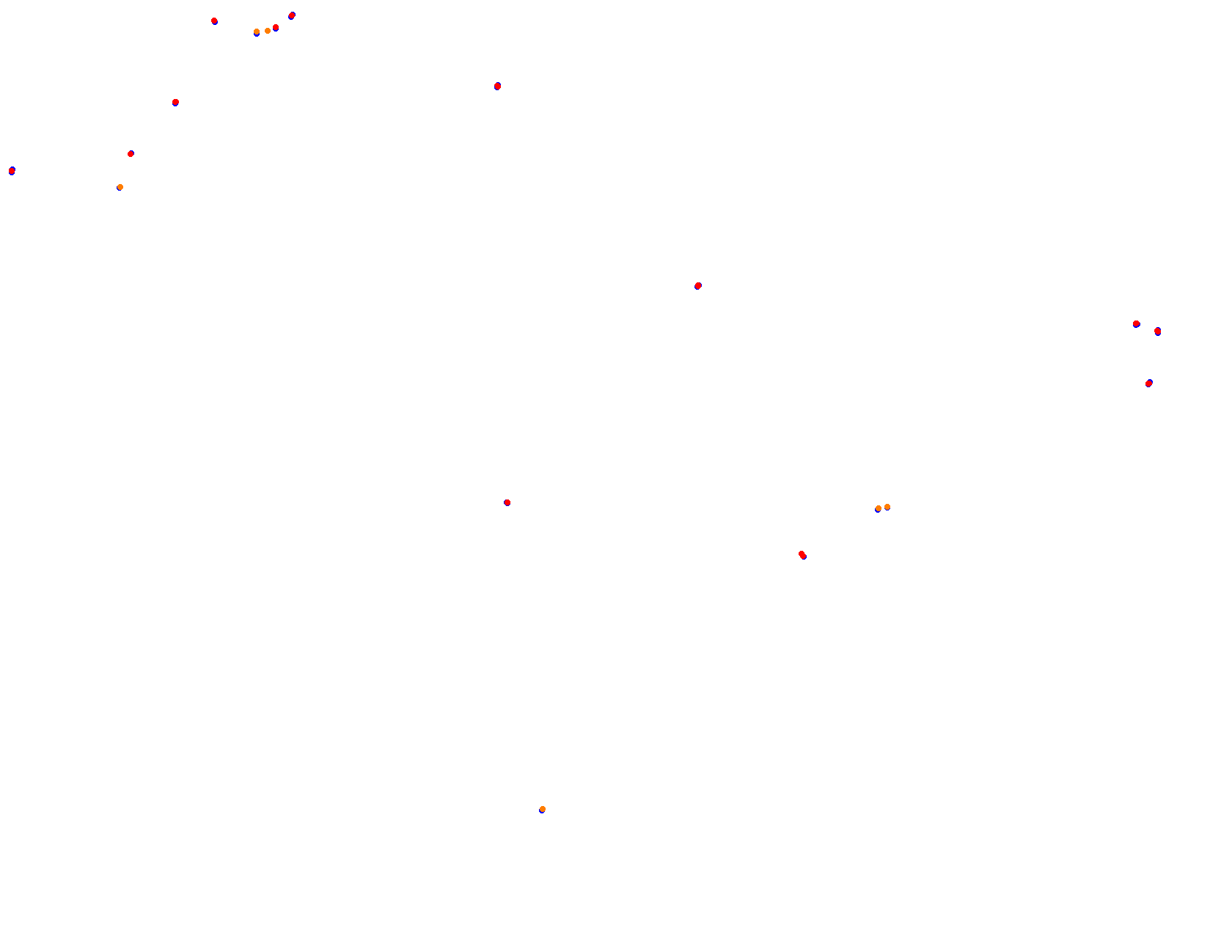 SRV Twin Ring Motegi - Layout GP collisions