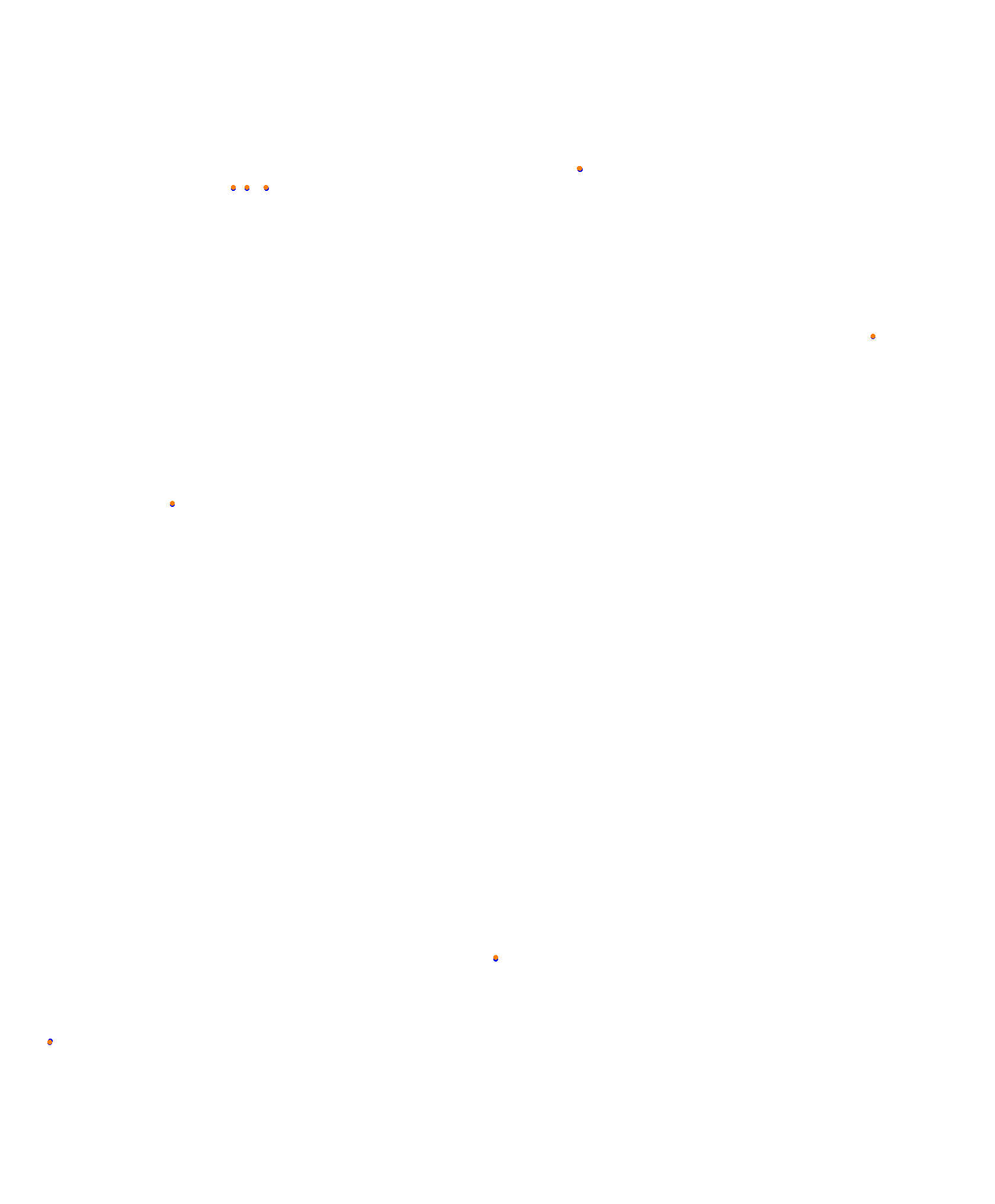 SRV Mandalika International Circuit - Layout GP collisions