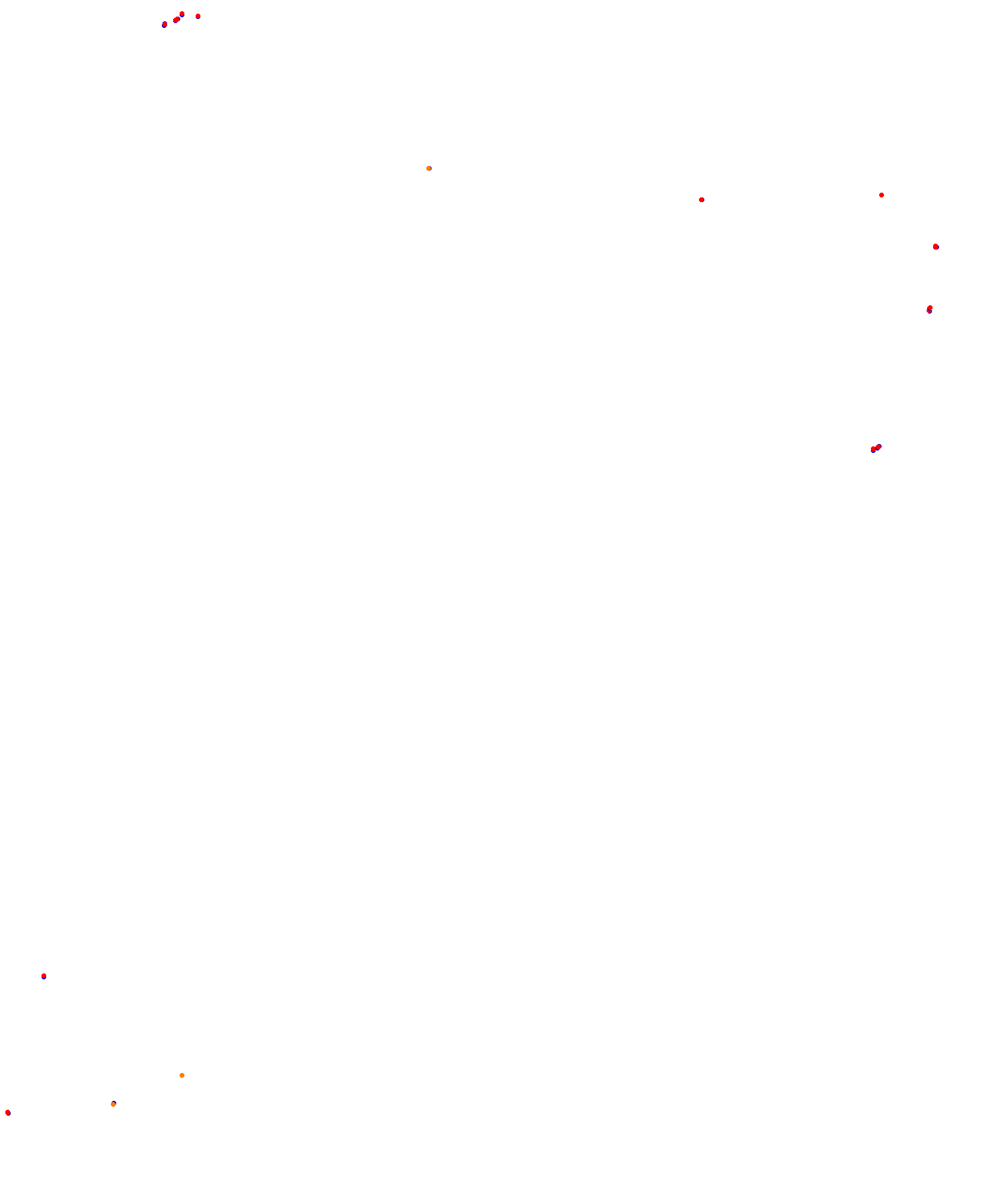 SRV Mandalika International Circuit - Layout GP collisions