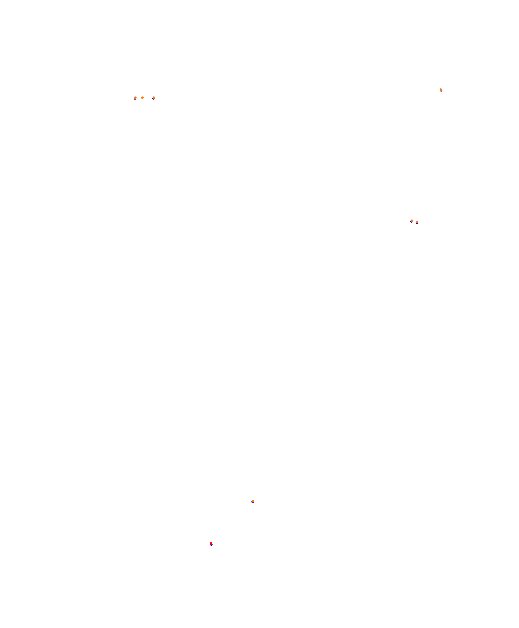 SRV Mandalika International Circuit - Layout GP collisions