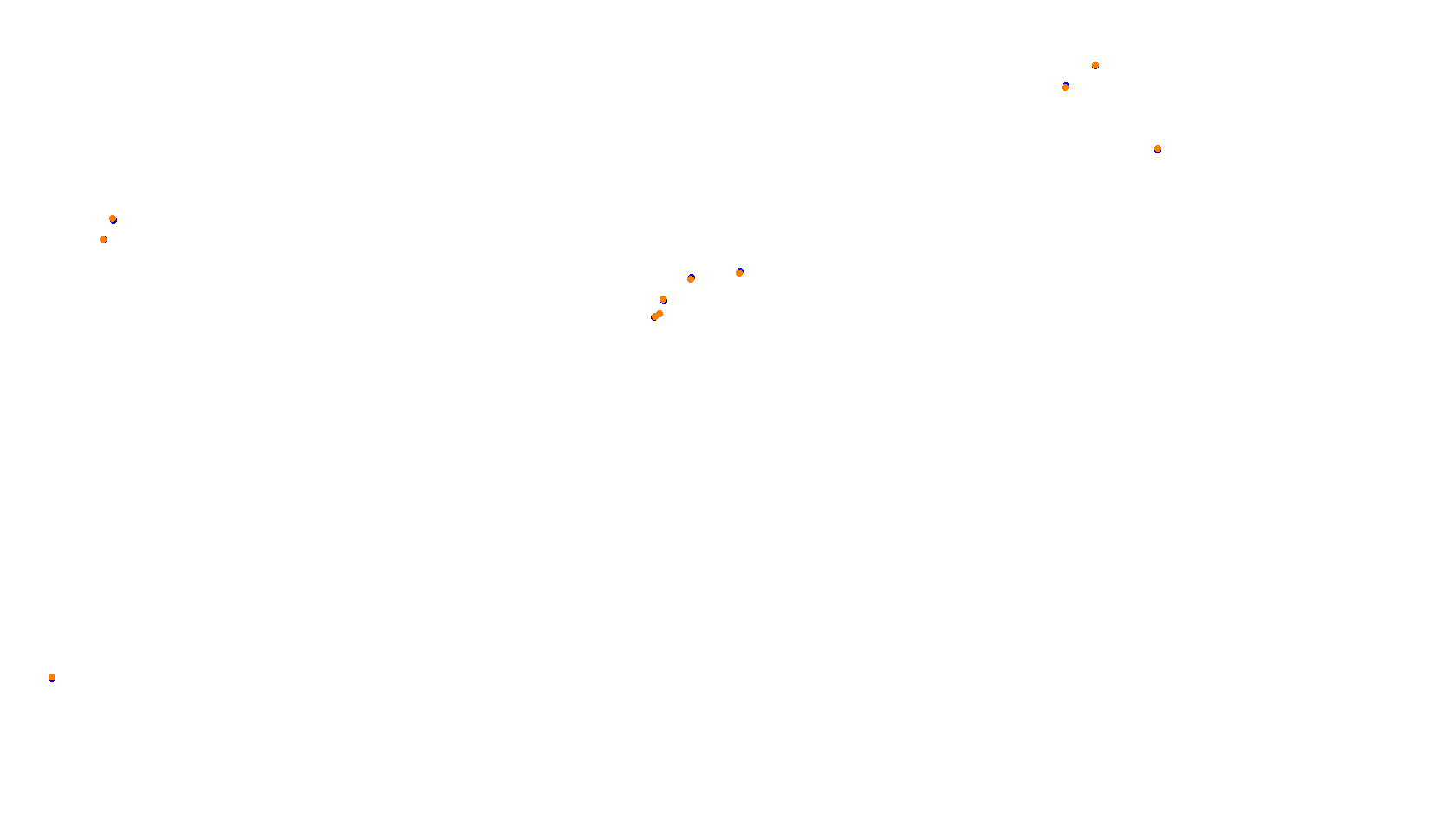 SRV Autodrome Lago Maggiore - Layout GP collisions