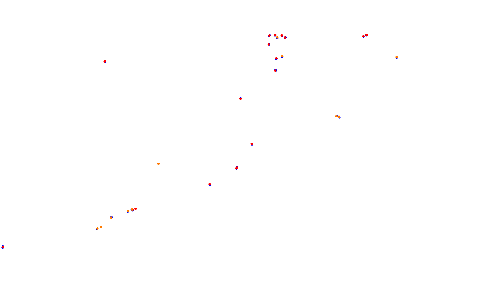 SRV Autodrome Lago Maggiore - Layout GP collisions